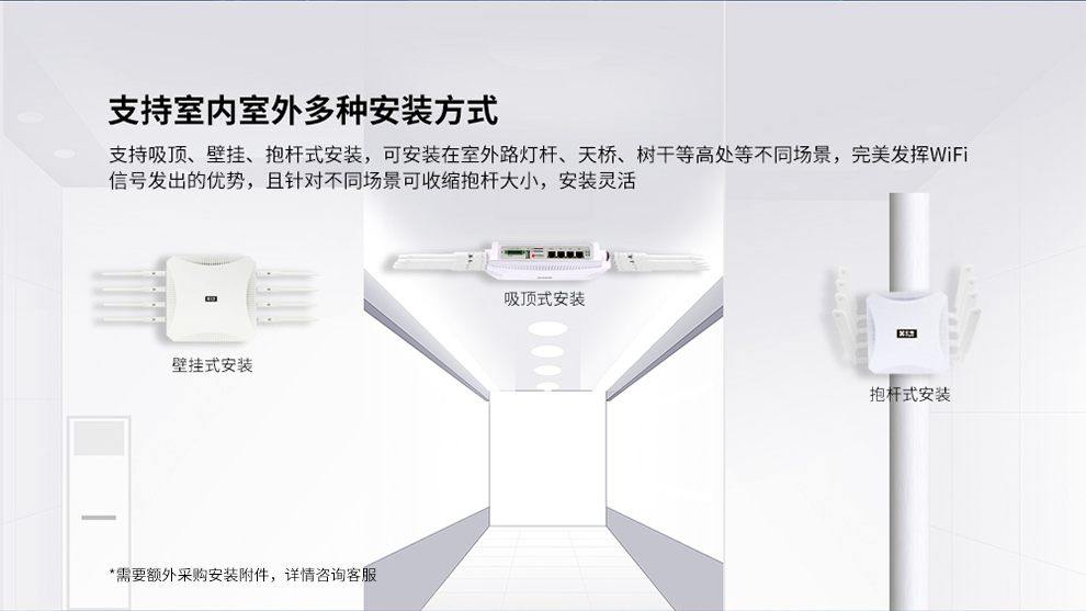 吸頂、壁掛、抱桿式安裝