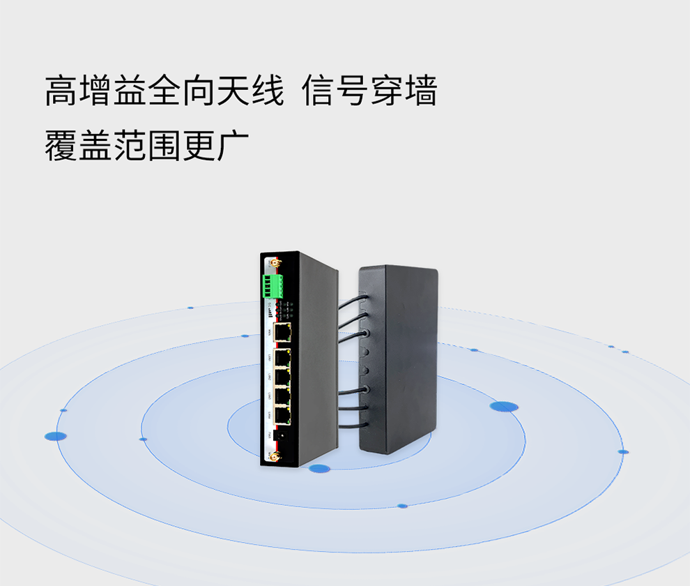 高增益全向天線信號穿墻