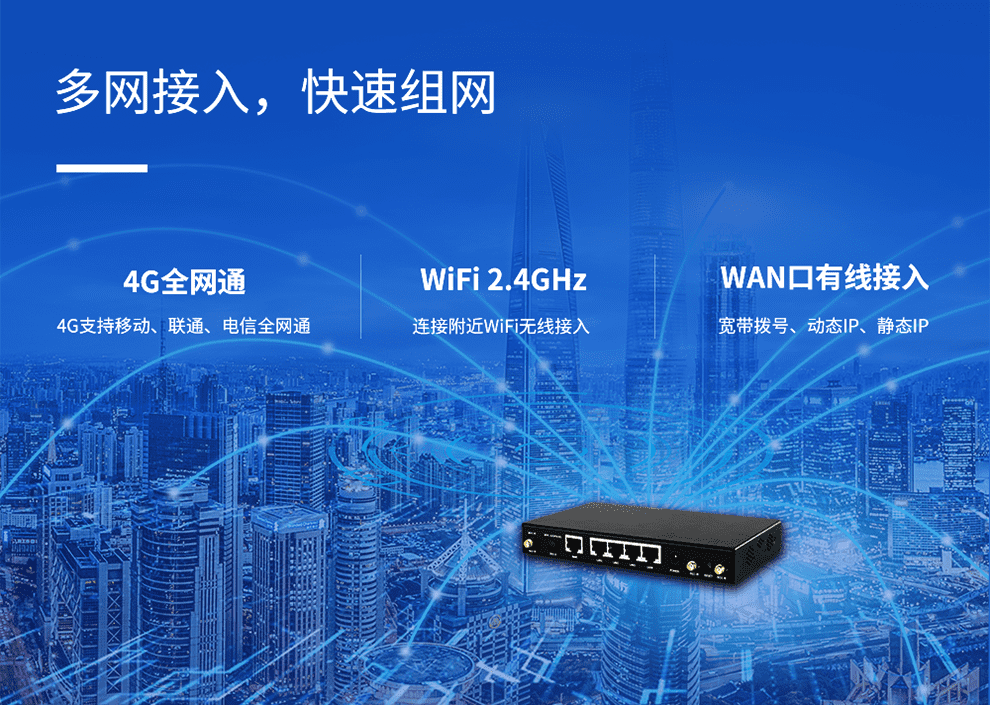 WAN口有線接入 寬帶撥號、動態(tài)IP、靜態(tài)IP