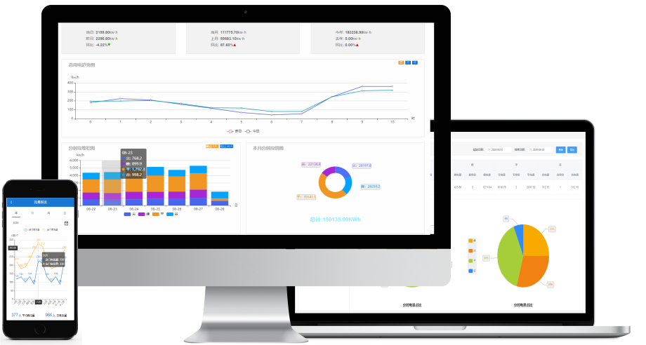 walle物聯(lián)網(wǎng)平臺